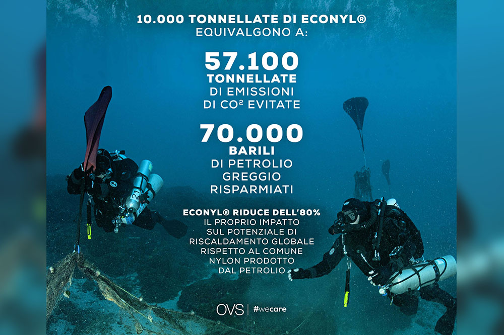 OVS salva l’ambiente… con un costume